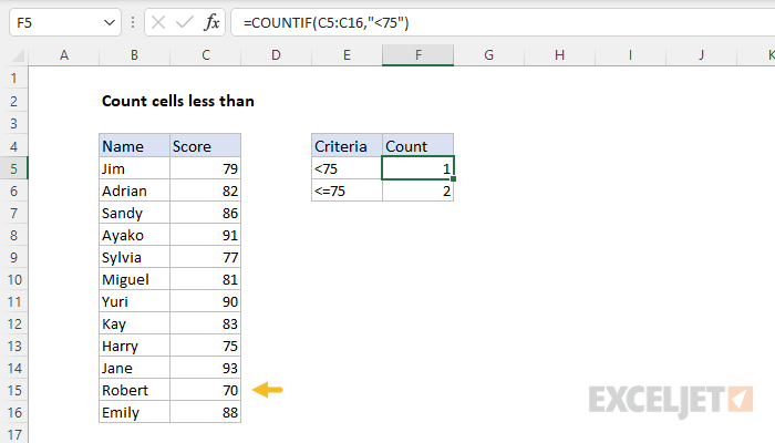 How Do I Count Cells With Less Than Value In Excel